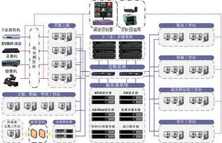 NVIDIA Quadro之聲 為專業設計量身打造，驅動創意無限可能